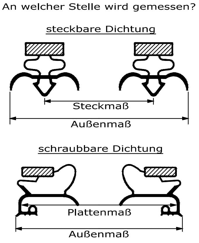 Magnetdichtung - Profil klein h inkl. Magnetband - auf Maß.