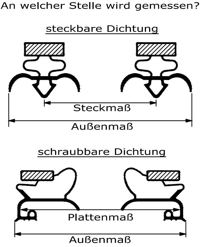 Magnetdichtung - Profil groß L inkl. Magnetband - auf Maß