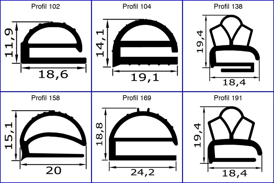 Profil ohne Magnet - Profil 104 - Länge - Kühlschrankdichtung Einbau