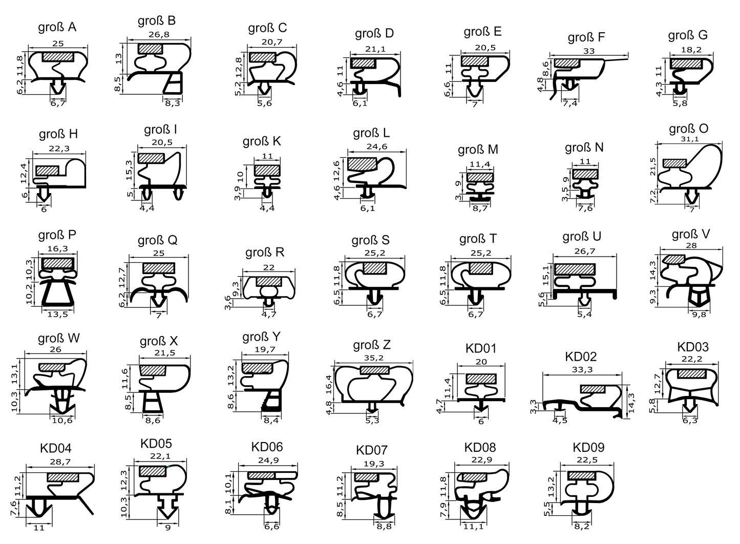 Profil ohne Magnet - Profil 194 - Länge: 2000mm