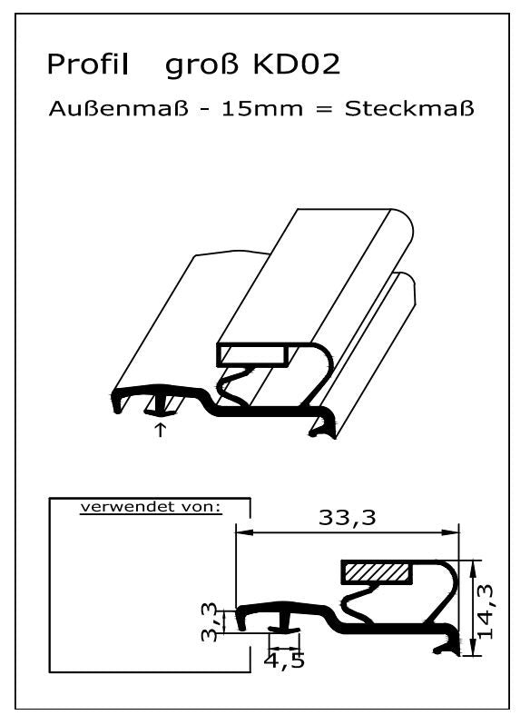 Magnetdichtung - Profil KD02 inkl. Magnetband - auf Maß.